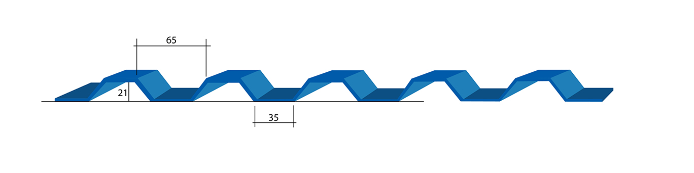 Геометрия профнастила С21