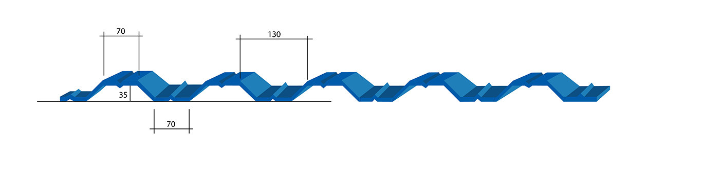 Геометрия профнастила НС35