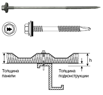 Саморезы для сэндвич-панелей, крепление к подконструкциям до 5 мм HSP3-R-S19